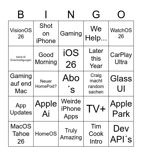 WWDC 2025 Bingo Card