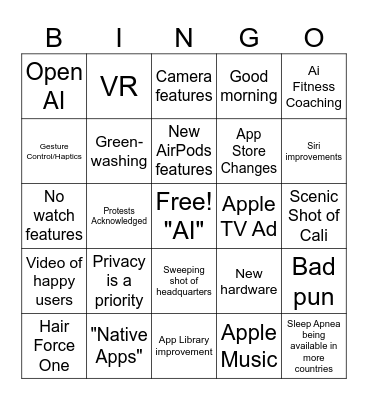WWDC Bingo Card