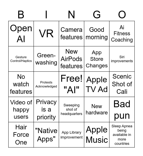 WWDC Bingo Card