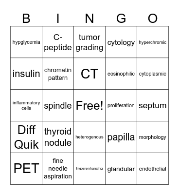 Endocrine Path Bingo Card