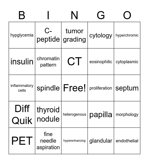 Endocrine Path Bingo Card