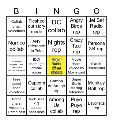 Sonic Racing Crossworlds Predictions Bingo Card