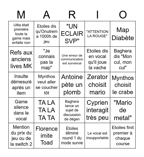 MKW - LUNDI Bingo Card