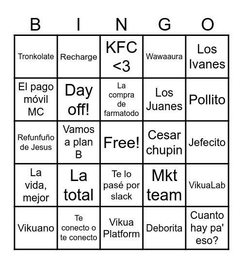Vikua Recharge Bingo Card