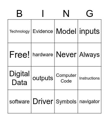 Technology Bingo Card