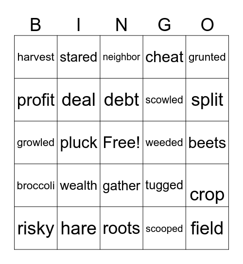 Tops and Bottoms Bingo Card