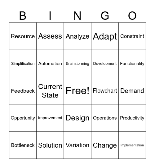 Continuous Improvement Bingo Card