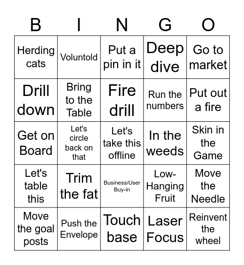 Coporate Lingo Bingo Card