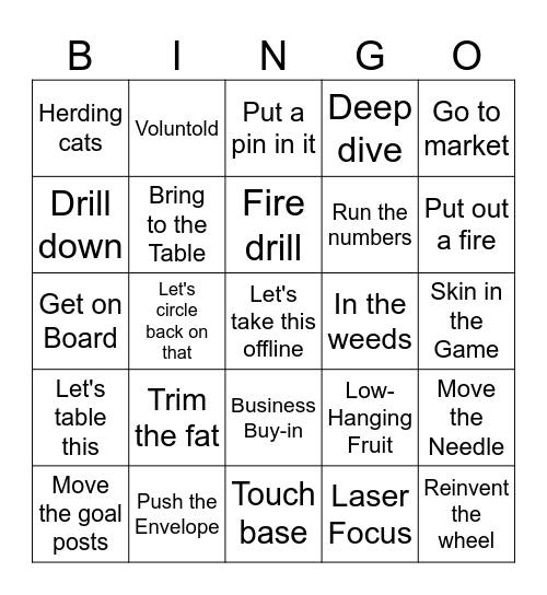 Corporate Lingo Bingo Card