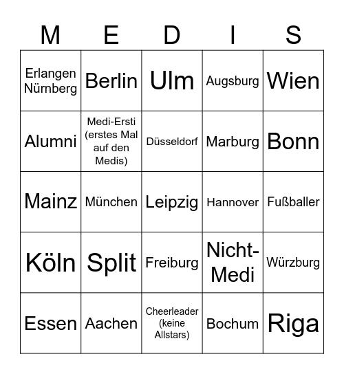Medi-Kussbingo Card