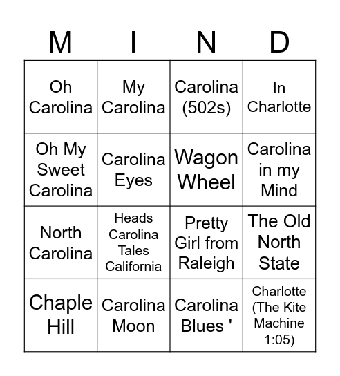Carolina on my Bingo Card