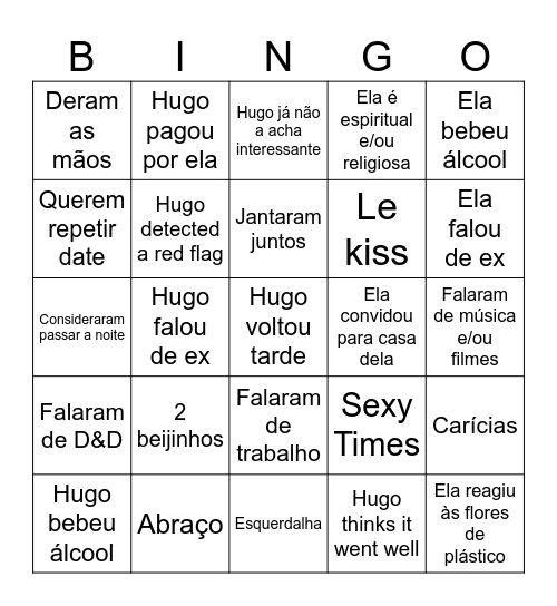 Bingugo Bingo Card