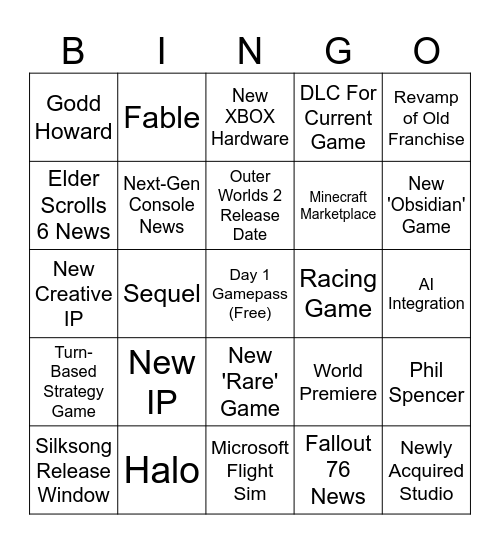 Xbox Showcase 2025 Bingo Card