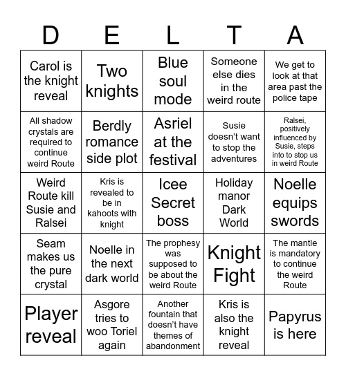 Deltarune Ch 5 predictions Bingo Card