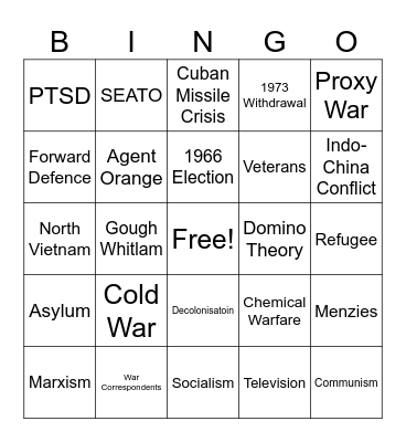 Australia in the Vietnam War Era Bingo Card