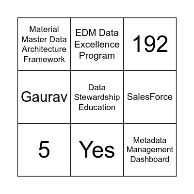 MD Bingo Round 1 Bingo Card