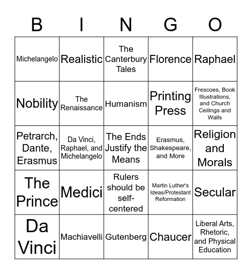 Renaissance 1 Bingo Card