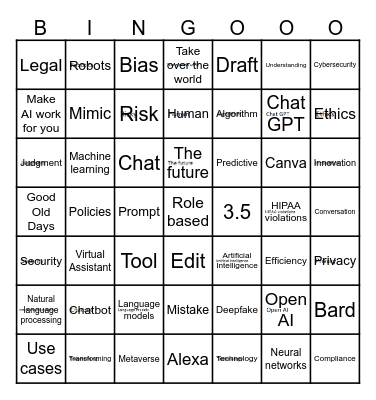 Summer Camp 2025 Artificial Intelligence Bingo Card