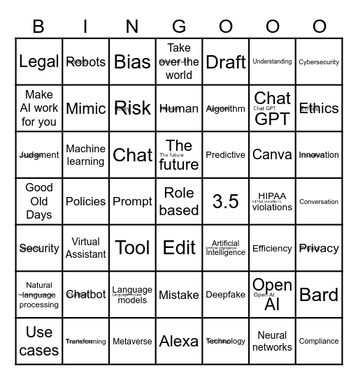 Summer Camp 2025 Artificial Intelligence Bingo Card
