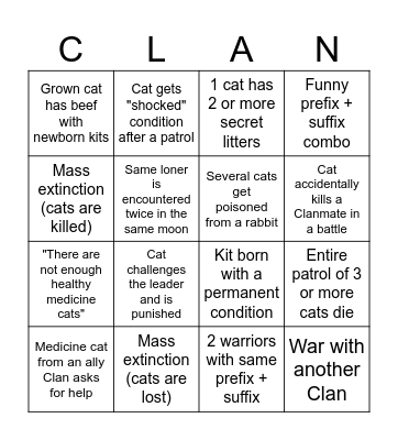 Clangen Bingo Card