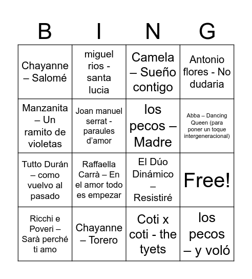 nuri's 60th Bingo Card