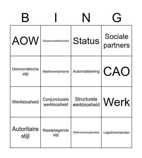 Werk Bingo Card