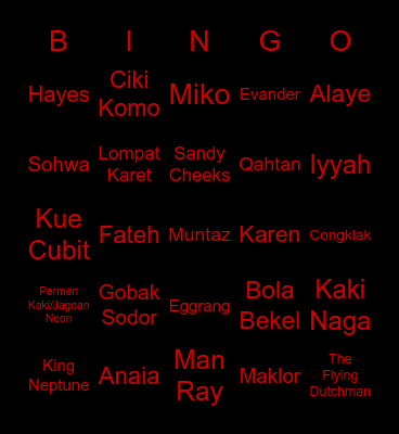 Who Am I? Bingo Card