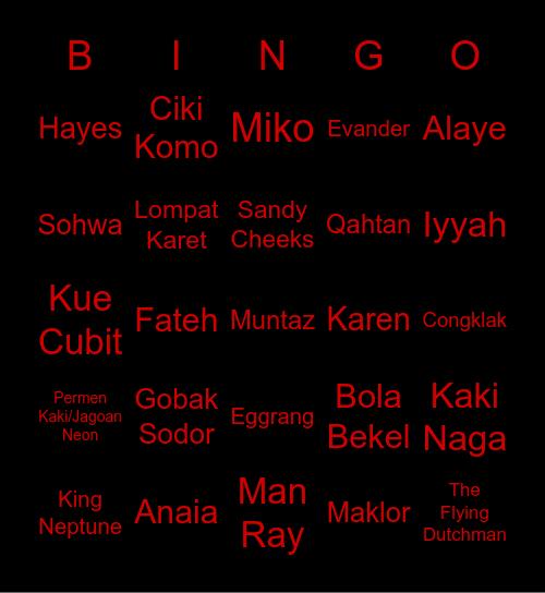 Who Am I? Bingo Card