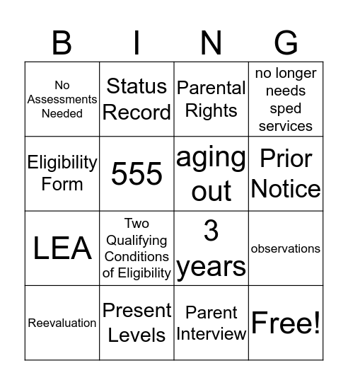 Reevaluation Bingo Card
