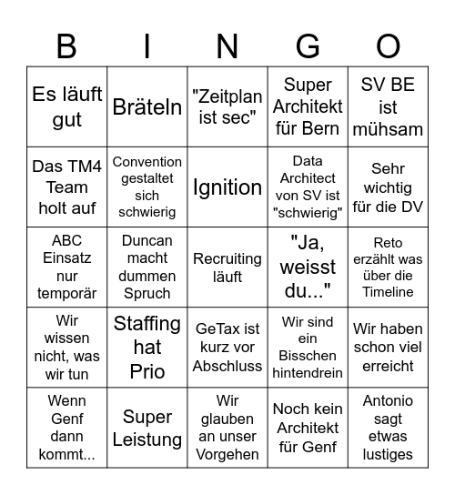 BS Bingo TM4 Zwischenbillanz Bingo Card
