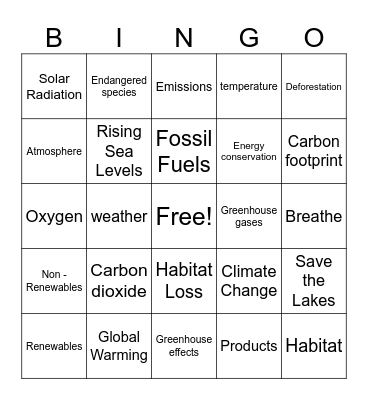 Climate Change Bingo Card