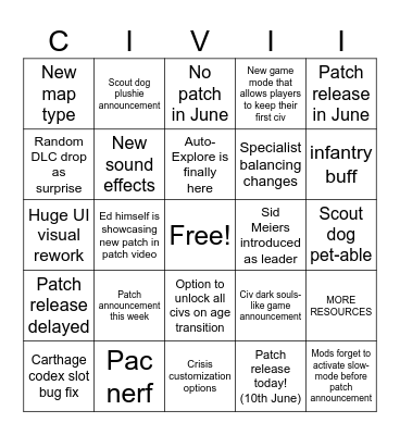 Patch Bingo Card