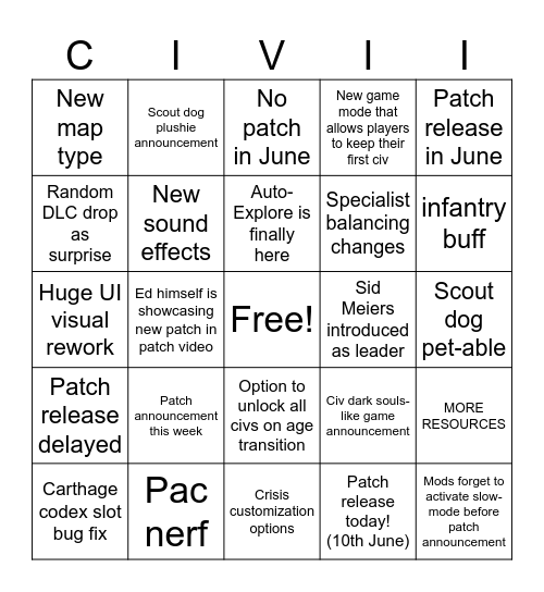 Patch Bingo Card