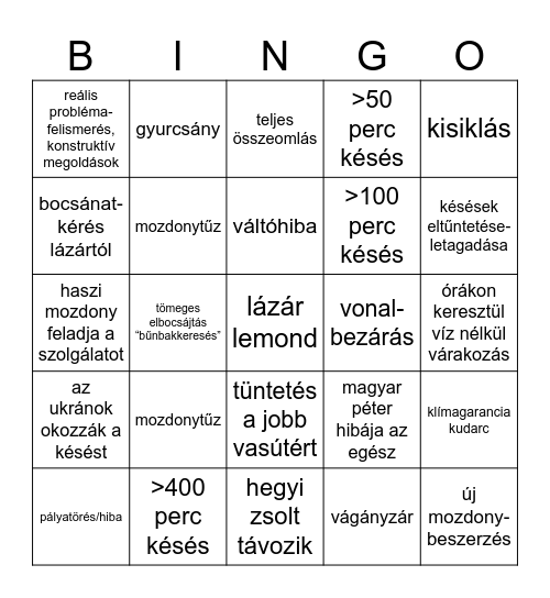 2025 máv bingo Card