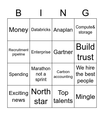 Day one Bingo Card