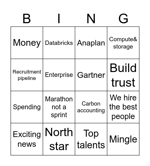 Day one Bingo Card
