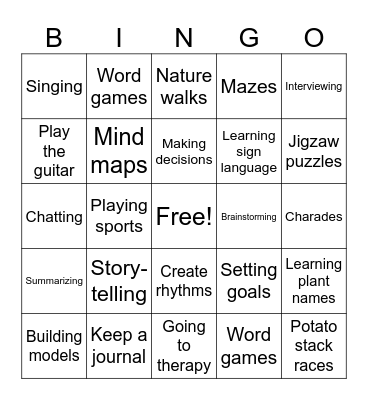 Multiple Inteligences Bingo Card