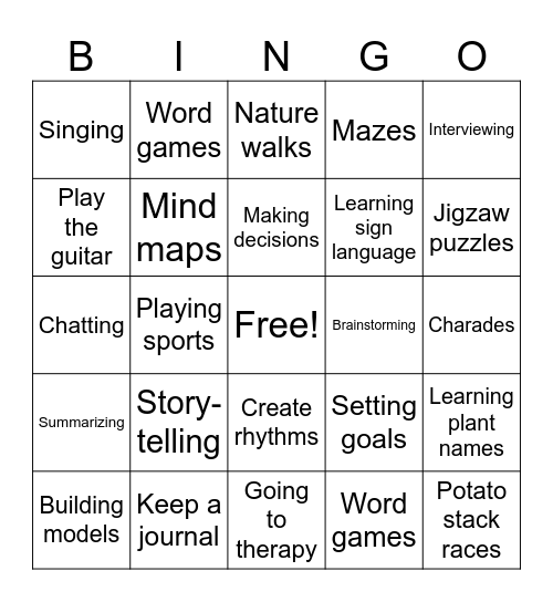 Multiple Inteligences Bingo Card