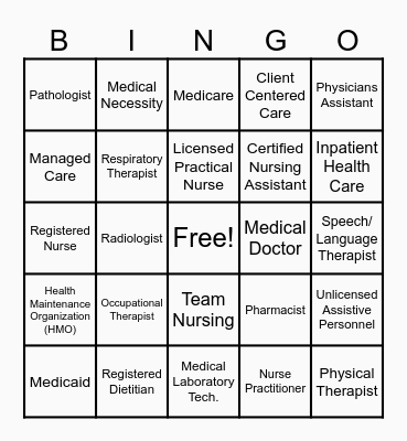 Healthcare systems Bingo Card