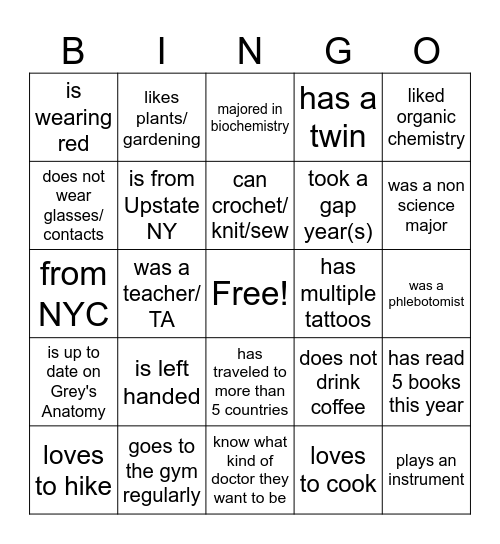 MedSET Orientation People Bingo Card