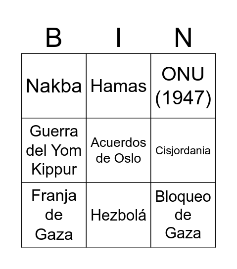 Conflicto Arabe-israeli Bingo Card
