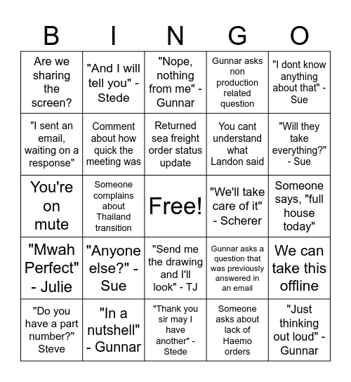 Production Meeting Bingo Card