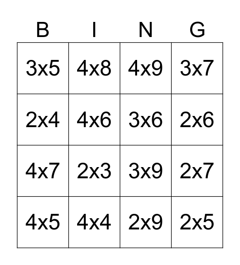 Multiplication 1 Bingo Card