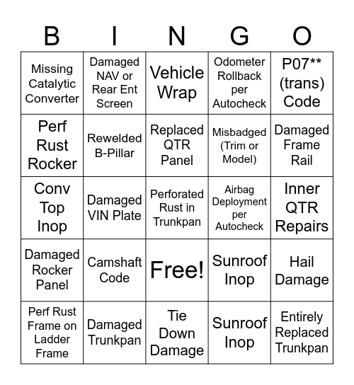 Appraisal Lane Bingo (date of app/last 6) Bingo Card