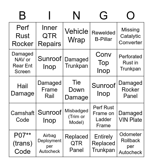 Appraisal Lane Bingo (date of app/last 6) Bingo Card