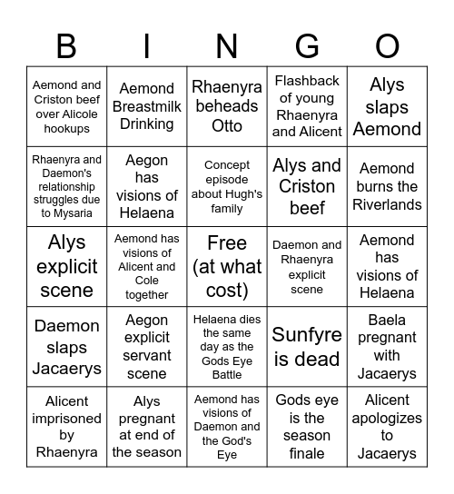 HotD Season 3 Leak/Predictions Bingo Card