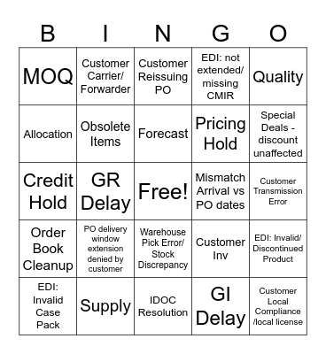 Reasons for Rejection Bingo! Bingo Card