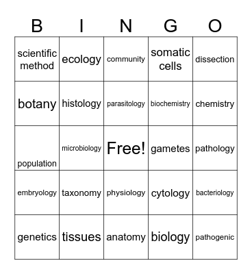 Science of Life Bingo Card