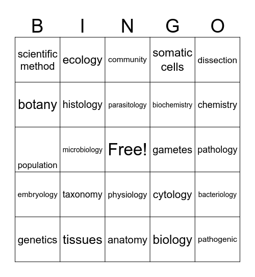 Science of Life Bingo Card