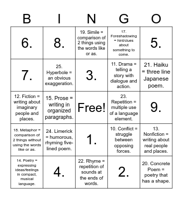 Literary Terms Bingo Card